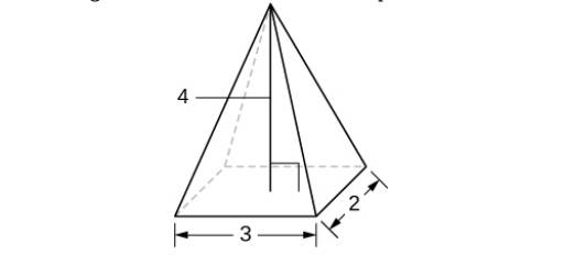 Chapter 2.2, Problem 64E, For the following exercises, draw a typical slice and find the volume using the slicing method for 