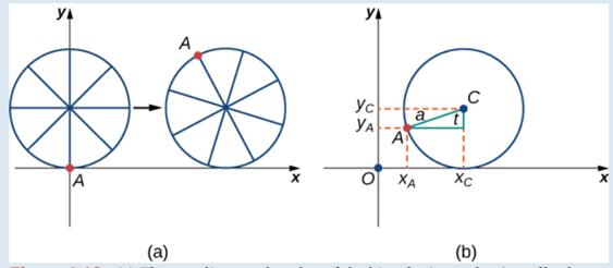 Chapter 1.1, Problem 1.2SP, Earlier in this section, we looked at the parametric equations for a cycloid, which is the path a , example  2