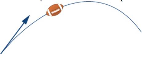 Chapter 2.1, Problem 45E, The speed of an object is the magnitude of its related velocity vector. A football thrown by a 