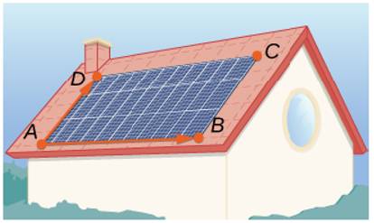 Chapter 2.5, Problem 302E, [T] A solar panel is mounted on the roof of a house. The panel may be regarded as positioned at the 