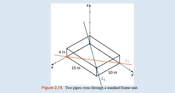 Chapter 2.5, Problem 9SP, Figure 2.73 Industrial pipe installations often feature pipes running in different directions. How , example  2