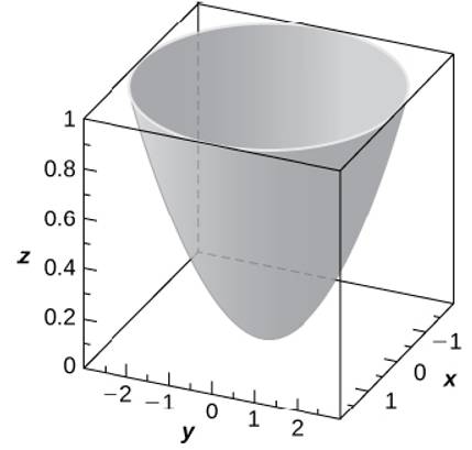 Chapter 2.6, Problem 338E, Use the graph of the given quadric surface to answer the questions. Specify the name of the quadric 