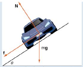 Chapter 3.4, Problem 10SP, How fast can a racecar travel through a circular tum without skidding and hitting the wall? The , example  2