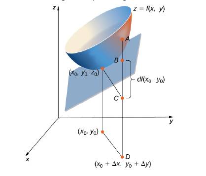 Chapter 4.4, Problem 189E, For the following exercises, use the figure shown here. 189. The length of line segment BC is equal 