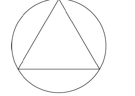 Triangle strip created to represent a contour line. The triangles