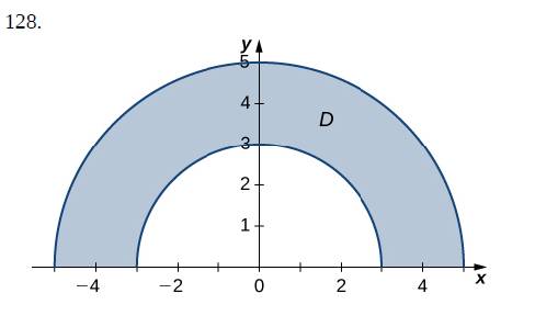 Chapter 5.3, Problem 128E, In the following exercises, the graph of the polar rectangular region D is given. Express D in polar 