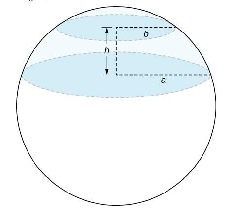 Chapter 5.3, Problem 178E, A spherical cap is the region of a sphere that lies above or below a given plane. a. Show that the , example  2