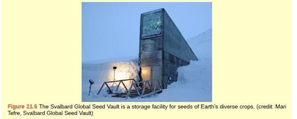Chapter 21, Problem 1ACQ, Figure 21.6 The Svalbard seed vault is located on Spitsbergen island in Norway, which has an arctic 