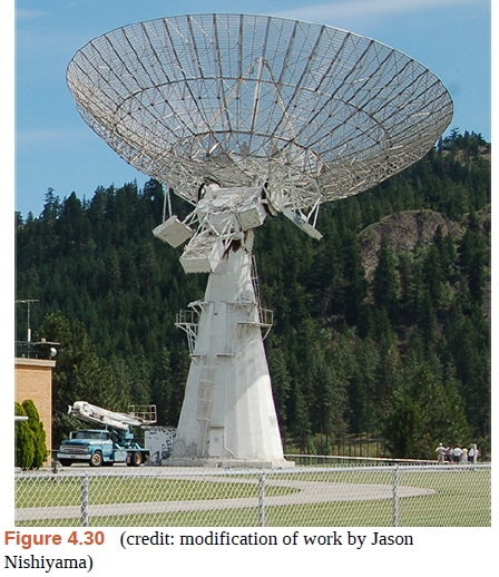 Chapter 4, Problem 102AP, Radio telescopes are telescopes used for the detection of radio emission from space. Because radio 
