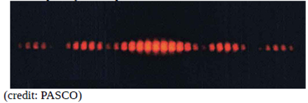 Chapter 4, Problem 8CQ, Shown below is the central part of the interference pattern for a pure wavelength of red light 