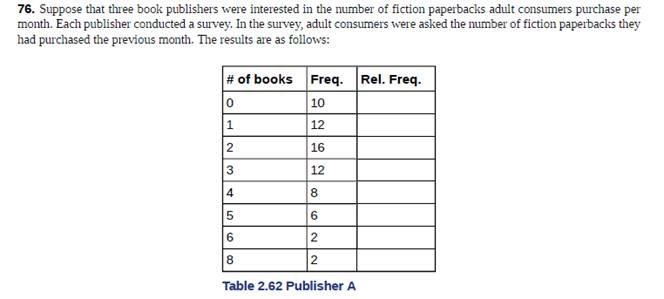 Chapter 2, Problem 76H, Suppose that three book publishers were interested in the number of fiction paperbacks adult , example  1