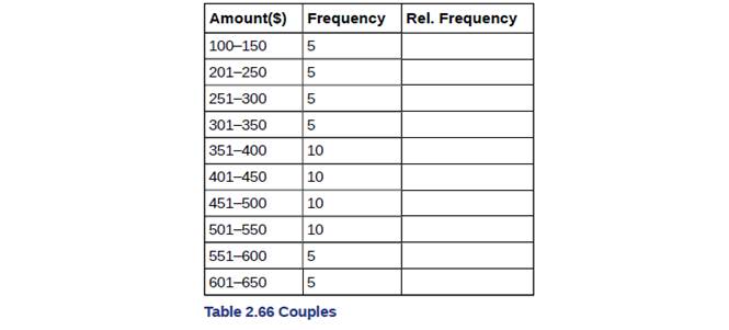 Chapter 2, Problem 77H, Often, cruise ships conduct all on-board transactions, with the exception of gambling, on a cashless , example  2