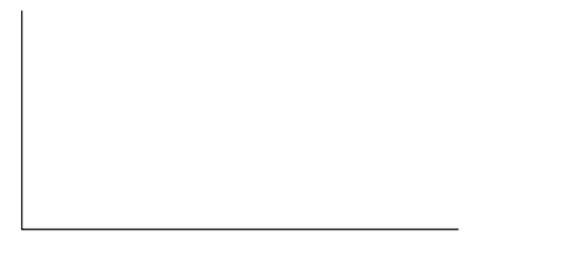 Chapter 5, Problem 70P, Use the following information to answer the net 16 exercises. Carbon-14 is a radioactive element 