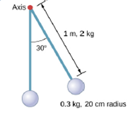 Chapter 10, Problem 68P, A pendulum consists of a rod of mass 2 kg and length 1 m with a solid sphere at one end with mass 