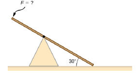 Chapter 10, Problem 78P, A seesaw has length 10.0 m and uniform mass 10.0 kg and is resting at an angle of 30 with respect to 