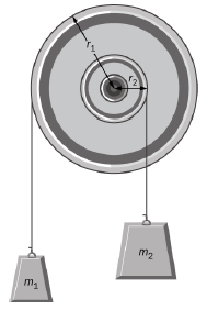 Chapter 10, Problem 92P, A pulley of moment of inertia 2.0kgm2 is mounted on a wall as shown in the following figure. Light 
