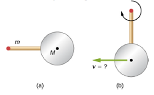 Chapter 10, Problem 96P, A thin stick of mass 0.2 kg and length L=0.5m is attached to the rim of a metal disk of mass M=2.0kg 