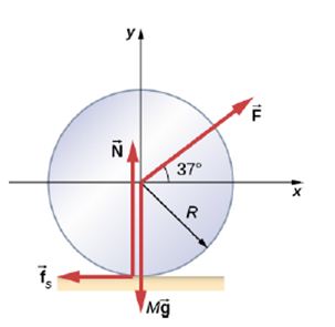Chapter 11, Problem 32P, A solid cylindrical wheel of mass M and radius R is pulled by a force applied to the center of the , example  3