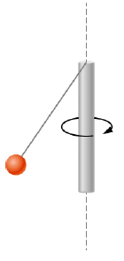 Chapter 11, Problem 97CP, A small ball of mass 0.50 kg is attached by a massless sting to a vertical rod that Is spinning as 