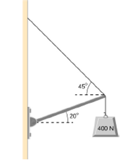 Chapter 12, Problem 41P, The uniform boom shown below weighs 700N , and the object hanging from its right end weighs 400N . 
