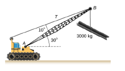 Chapter 12, Problem 42P, A 12.0m boom, of a crane lifting a 3000kg load is shown below. The center of mass of the boom is at 