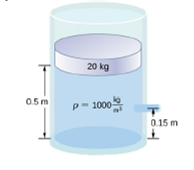Chapter 14, Problem 89P, A container of water has a cross-sectional area of A=0.1m2 . A piston sits top of the water (see be 