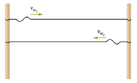 Chapter 16, Problem 69P, Two strings are attached between two poles separated by a distance of 2.00 m as shown below, both 