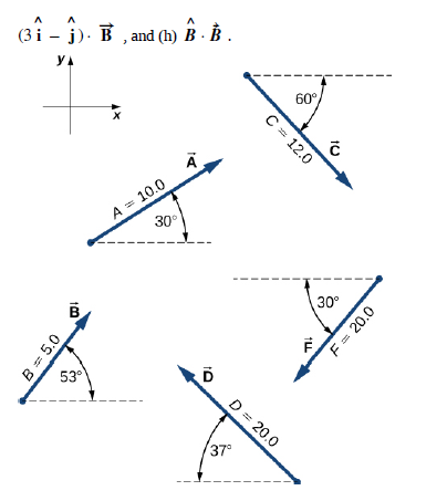 Chapter 2, Problem 63P, Assuming the +x-axis is horizontal to the right for the vectors in the preceding figure, find (a) 