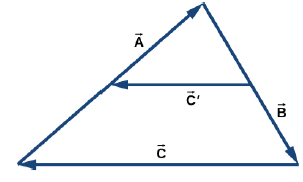 Chapter 2, Problem 90CP, The following figure shows a triangle formed by the three vectors A , B , and C . If vector C is 