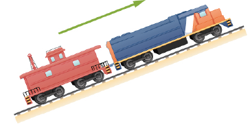 Chapter 3, Problem 88AP, A train is mowing up a steep grade at constant velocity (see following figure) when its caboose 