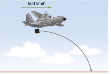 Chapter 4, Problem 36P, An airplane flying horizontally with a speed of 500 km/h at a height of 800 m drops a crate of 