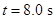 Chapter 5, Problem 98CP, The velocities of a 3.0-kg object at and are and respectively. If the object is moving at constant , example  2