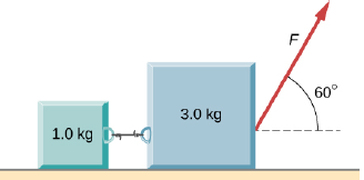 Chapter 6, Problem 123AP, Two blocks connected by a string are pulled across a horizontal surface by a force applied to one of 