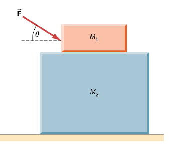 Chapter 6, Problem 126AP, Two blocks are stacked as shown below, and rest on a frictionless surface. There is friction between 