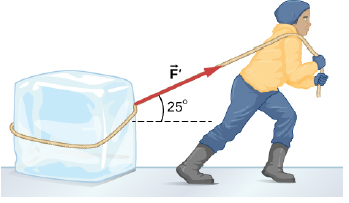 Chapter 6, Problem 63P, The contestant now pulls the block of ice with a rope over his shoulder at the same angle above the 