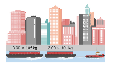 Chapter 6, Problem 99AP, The two barges shown here are coupled by a cable of negligible mass. The mass of the front barge is 