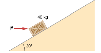 Chapter 7, Problem 99CP, Shown below is a 40-kg crate that is pushed at constant velocity a distance 8.0 m along a 30 Incline , example  2