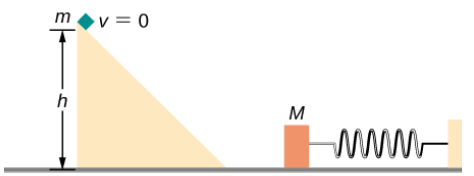 Chapter 8, Problem 77AP, A block of mass m, after sliding down a frictionless incline, strikes another block of mass M that 