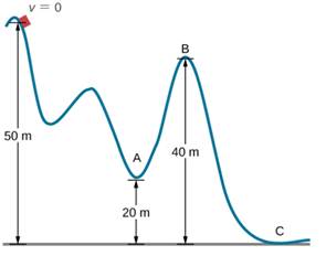 Chapter 8, Problem 83AP, In an amusement park, a car rolls in a track as shown below. Find the speed of the car at A, B, and 