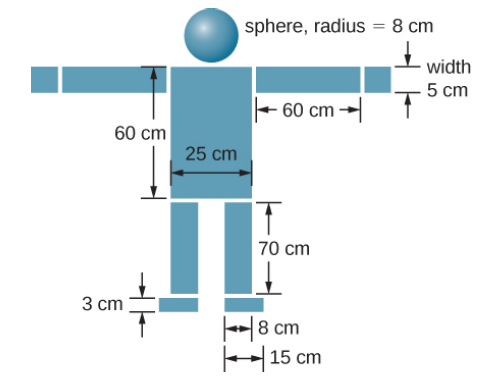 Chapter 9, Problem 118CP, Find the center of mass of the structure given in the figure below. Assume a uniform thickness of 20 