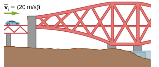 Chapter 9, Problem 25P, A 75.0-kg person is riding in a car moving at 20.0 m/s when the car runs into a bridge abutment (see 