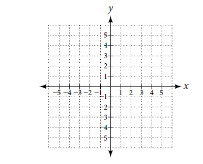 Chapter 2.1, Problem 30SE, For each of the following exercises, plot the three points on the given coordinate plane. State 