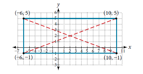 Chapter 2.1, Problem 59SE, In the previous exercise, find the coordinates of the midpoint for each diagonal. 