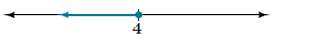 Chapter 2.7, Problem 53SE, For the following exercises, write the set of numbers represented on the number line in interval 