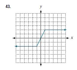Chapter 3.1, Problem 43SE, For the following exercises, use the vertical line test to determine which graphs show relations 