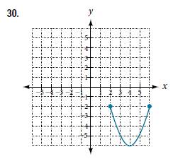 Chapter 3.2, Problem 30SE, For the following exercises, write the domain and range of each function using interval notation. 