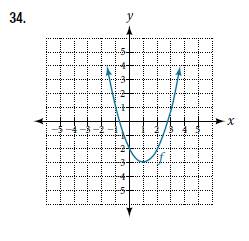 Chapter 3.5, Problem 34SE, For the following exercises, write an equation for each graphed function by using transformation of 