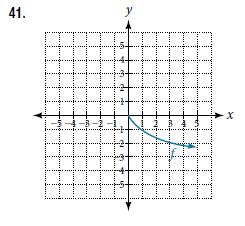 Chapter 3.5, Problem 41SE, For the following exercises, use the graphs of transformations of the square root function to find a 