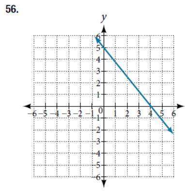 Chapter 4.1, Problem 56SE, For the following exercises, find the slope of the lines graphed. 