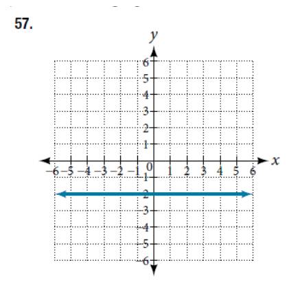 Chapter 4.1, Problem 57SE, For the following exercises, find the slope of the lines graphed. 
